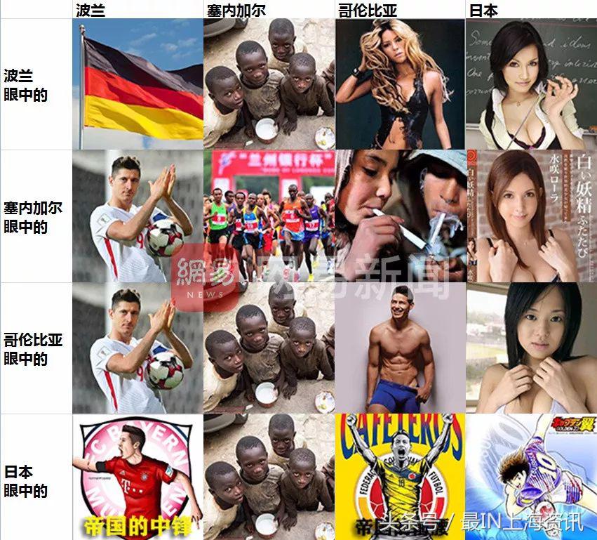 世界杯32强各队分析之荷兰,世界杯32强强弱