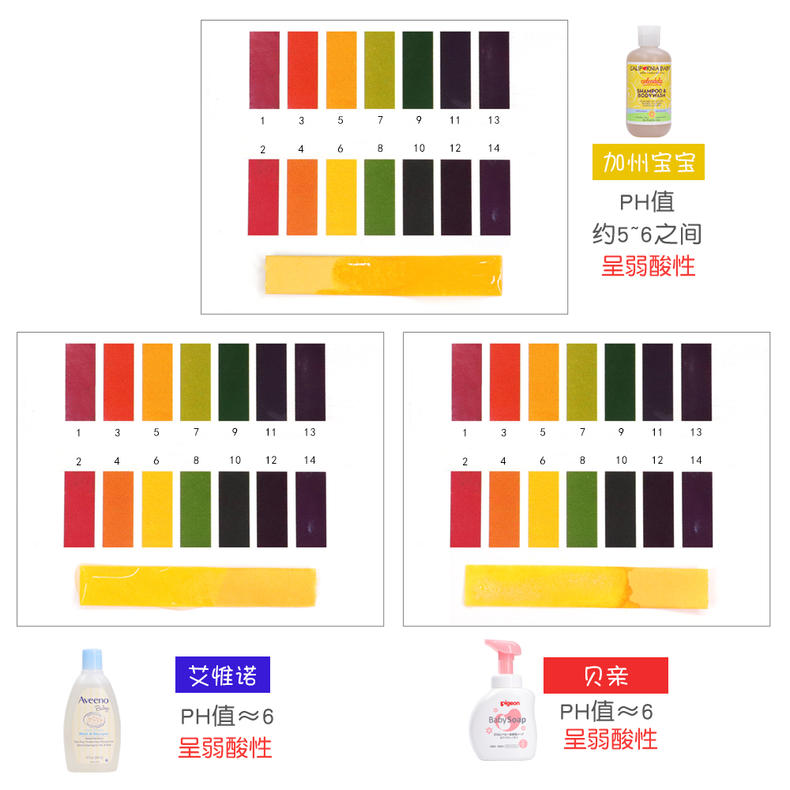 洗发沐浴二合一老爸评测,哈罗闪洗发沐浴二合一评测