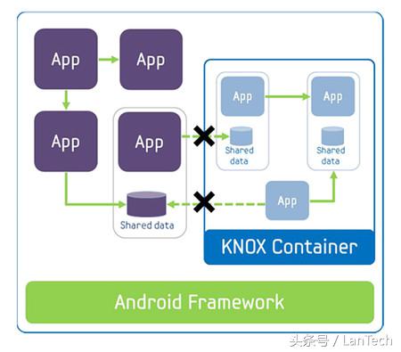 360手机奇酷旗舰极客版值得买吗,360奇酷旗舰极客版可以充电吗