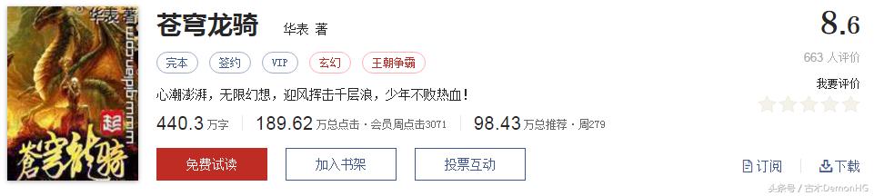 网络玄幻小说排行榜前十名完本,好听的玄幻网络小说推荐排行榜