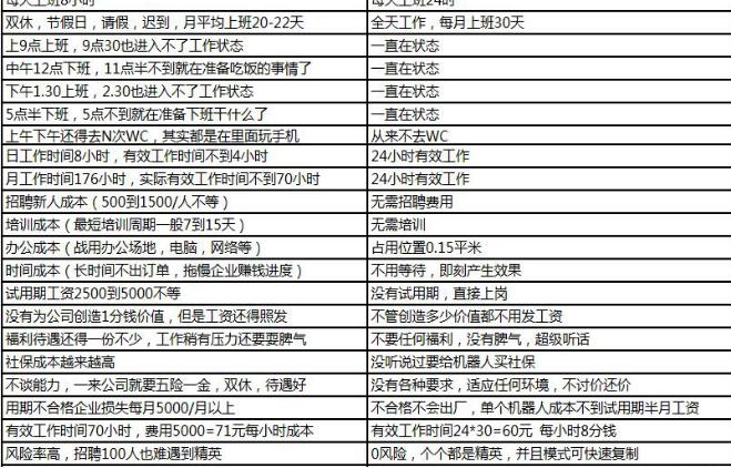 qq群用什么方法精准引流最快,qq怎么引流最快最有效