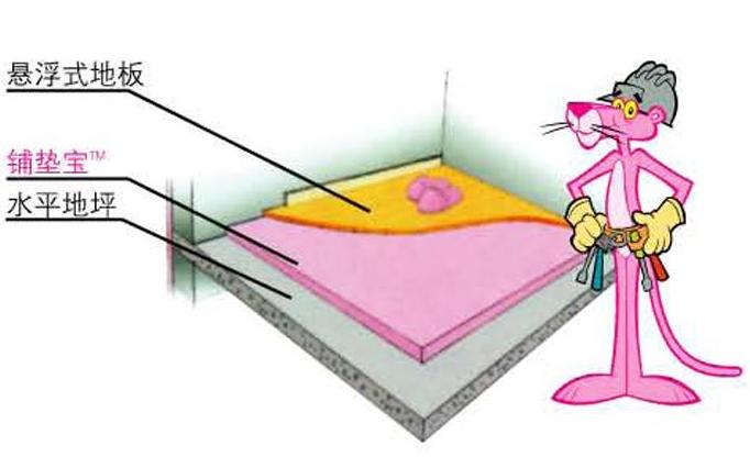 垫地铺垫,铺垫宝和地垫宝有啥区别
