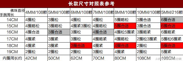 男士手串戴多大尺寸最为合适,男人戴多大珠子手串合适