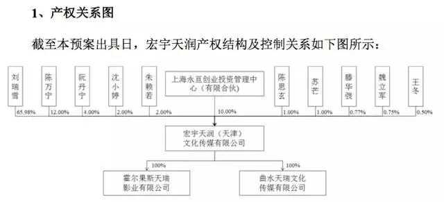 杨洋贾士凯低价代言,杨洋和贾士凯怎么分钱
