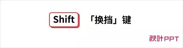 电脑快捷键记忆口诀,su快捷键速记口诀