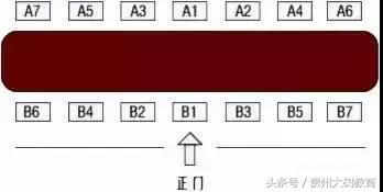 6人领导会议座次安排示意图,长条桌2人领导座次安排图解