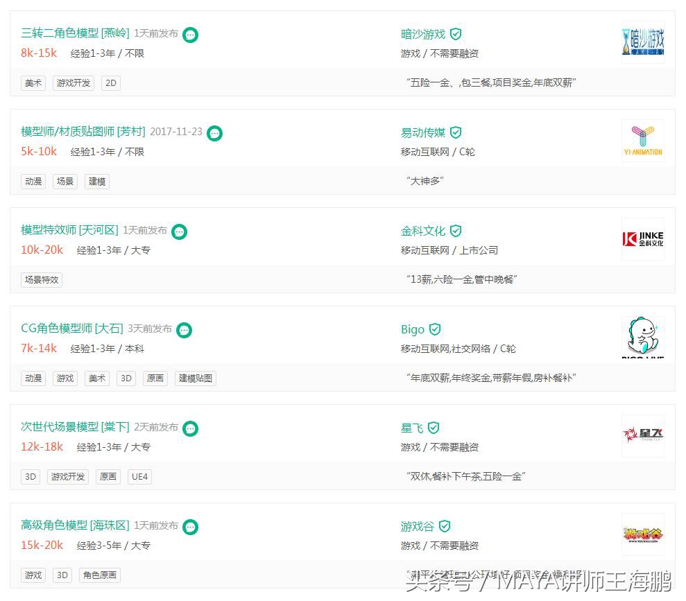 maya零基础自学要多久,maya零动漫基础入门教程