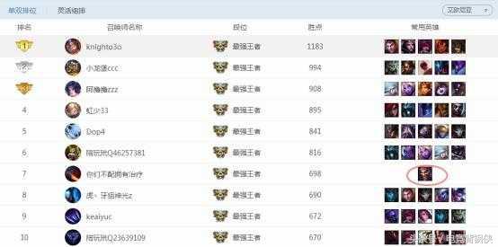 lol现版本德莱文可以玩吗,lol德莱文玩家文森特