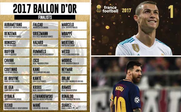 2019金球奖颁奖典礼梅西c罗,金球奖历届得主c罗梅西