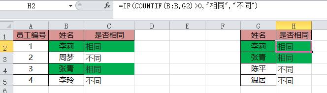 excel中countif函数的使用方法,excel怎么用countif函数