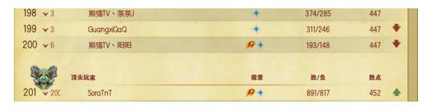 卢本伟原本是玩什么的,卢本伟事件大揭秘