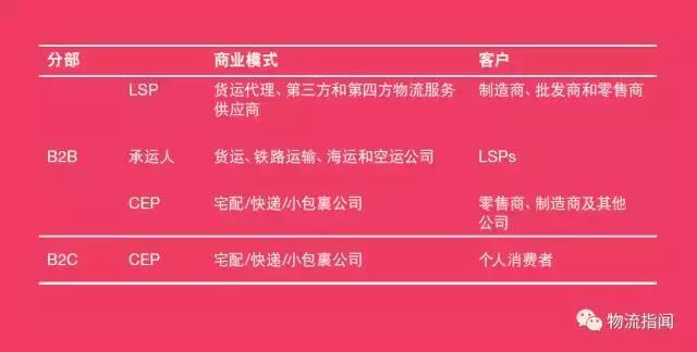 普华永道年报披露时间,普华永道最新规划