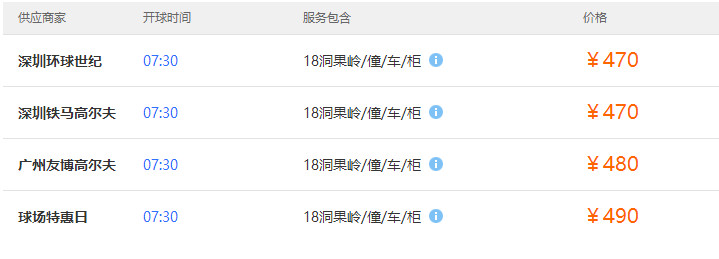 现在打高尔夫多少钱,打高尔夫你需要多少钱