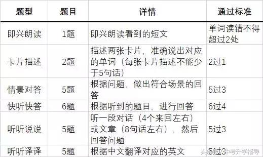 华杯赛2017真题解析,2021华杯赛试题及答案