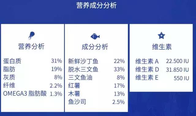 海洋之星superior测评,海洋之心一代真实测评