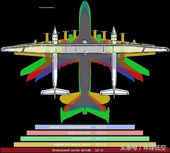 活久见!“合二为一”的巨型机拼吉尼斯记录?!这大家伙你敢坐么?