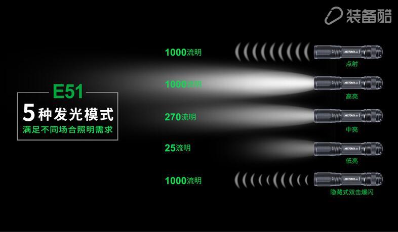 贴小招贴的，我来给你们暴暴光，不讲究