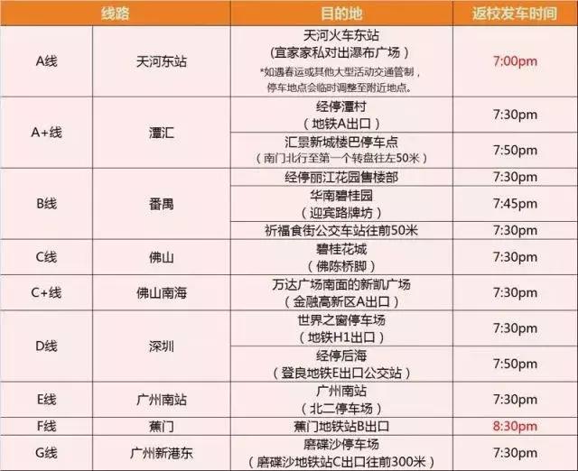 ncpa练习,ncpa学生日常