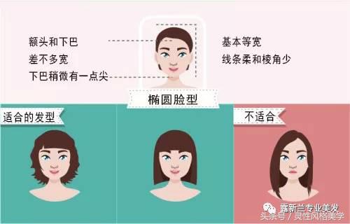 适合剪各种脸型的短发,剪完短发后怎么变得更好看