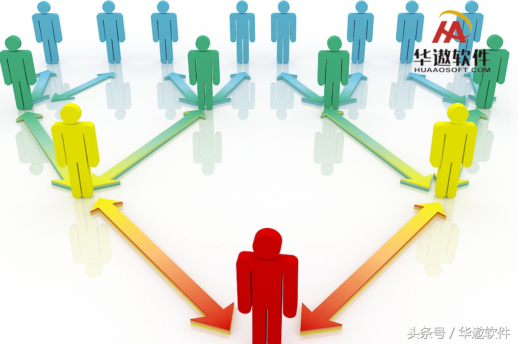 华遨服装erp软件教程,华遨erp如何管理