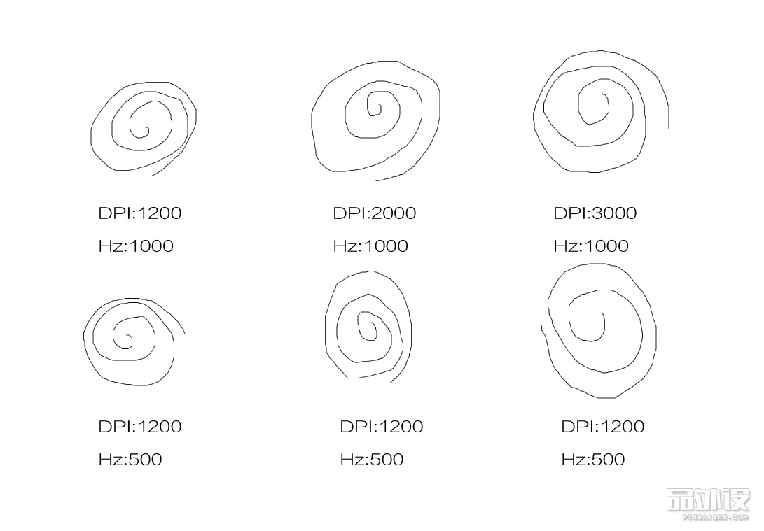 达尔优鼠标em925pro测评,达尔优925pro双模鼠标