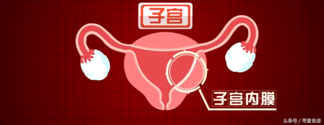 更年期哪种激素降低会引起心梗,更年期容易得冠心病