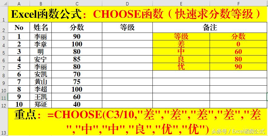 choose函数和match函数的嵌套使用,excel函数常用的五个函数