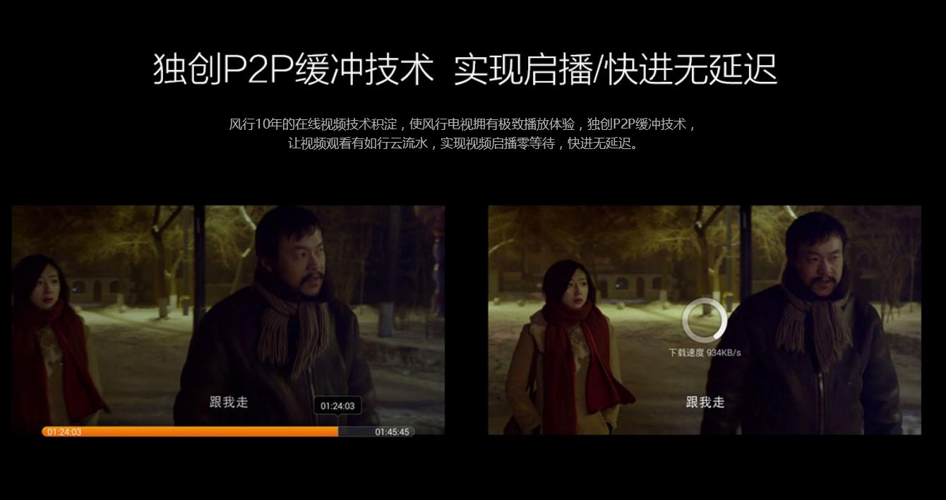 4K大屏独家英超风行电视65吋评测