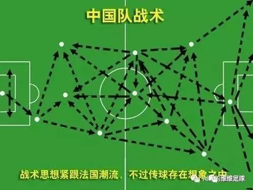 维维足球球感教学视频,维维足球控球教学
