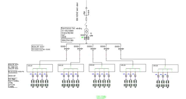 电表接入电价计算方法,电表中的电费怎么计算是正确的