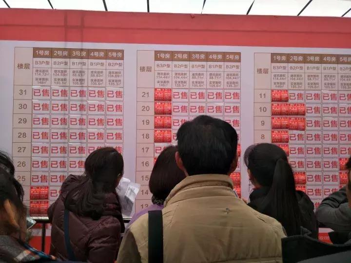 成都2021年9月放地时间,成都23年一批次集中拍地