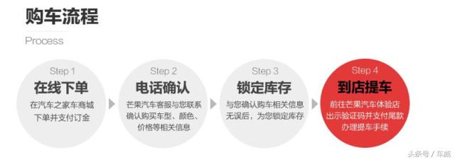 不想在店里受气了,不想在店里受气