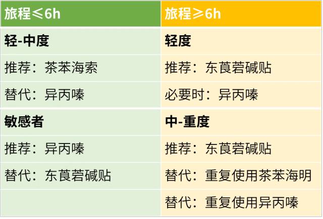 睫毛增长妙招,睫毛增长液真的有用吗