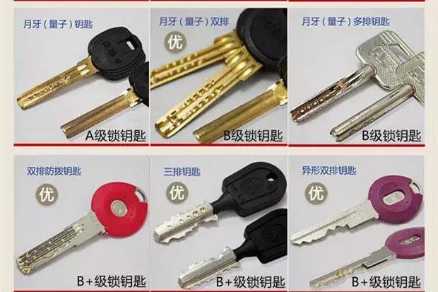 劣质防盗门曝光,防盗门买到假的甲级怎么办