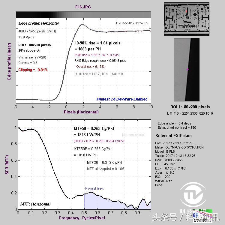 奥林巴斯1454镜头评测图,奥林巴斯40-150pro镜头画质比较