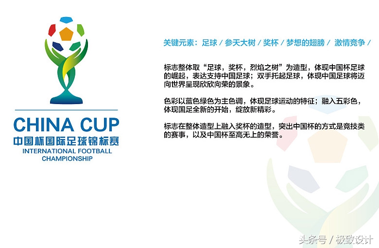 各大足球赛事logo,国际大赛logo设计