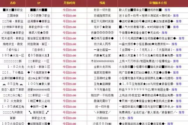 曾经最年轻的中国首富,中国曾经互联网首富