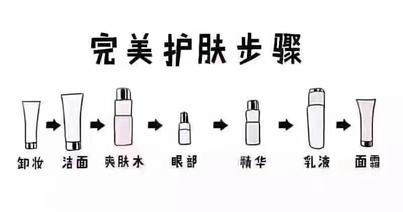 12月空瓶记,种草拔草安利