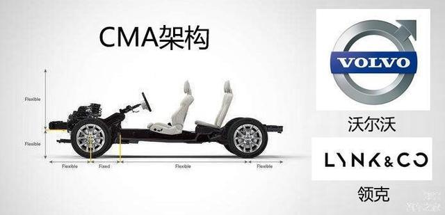 性价比高的豪华suv20万,性价比高的豪华suv二手车10万