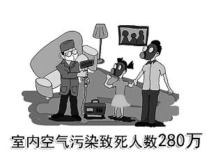 房屋装修甲醛从哪里来,房子装修甲醛中毒有解决方案没有