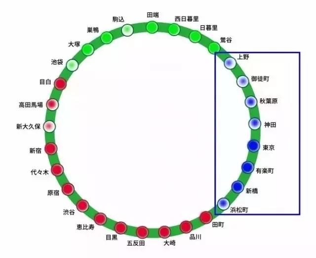 日本东京秋叶原区民宿,日本买房做民宿之大阪篇