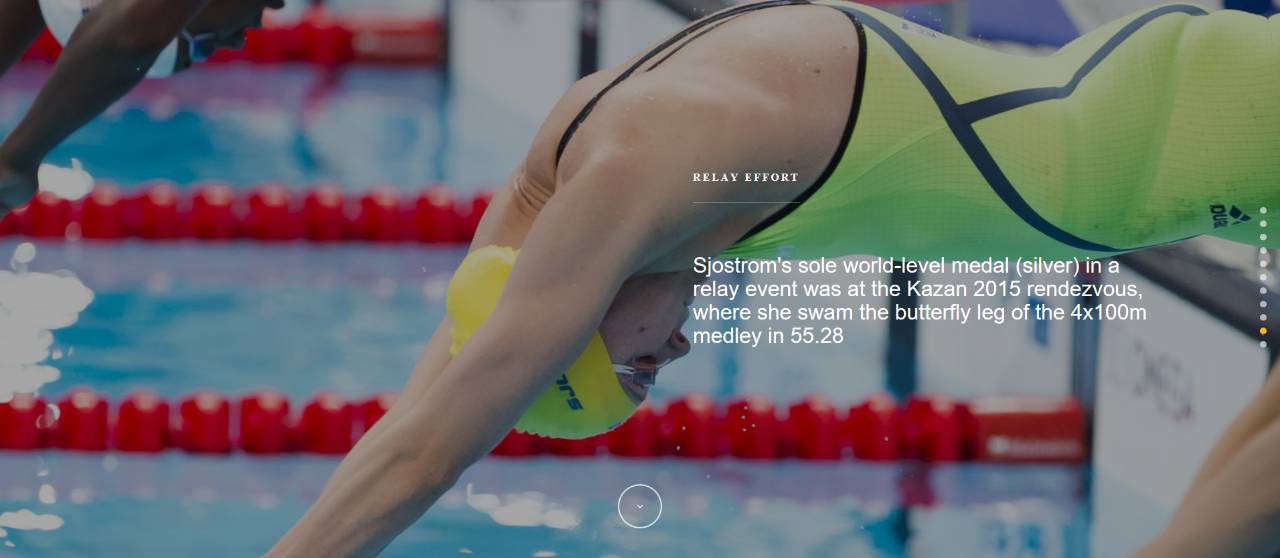 萨拉舍斯特伦有多强,10个瞬间记录