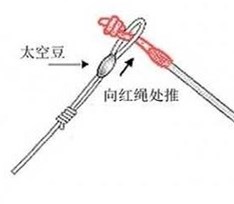 钓鱼钩子线与主线的绑法视频教学,钓鱼打结绑线技巧大全