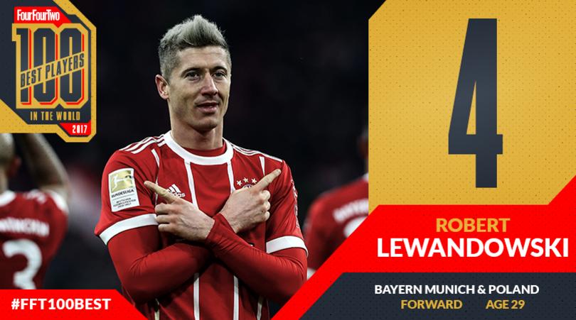 442评选历史100大球星完整名单,442评选历史百大巨星现役