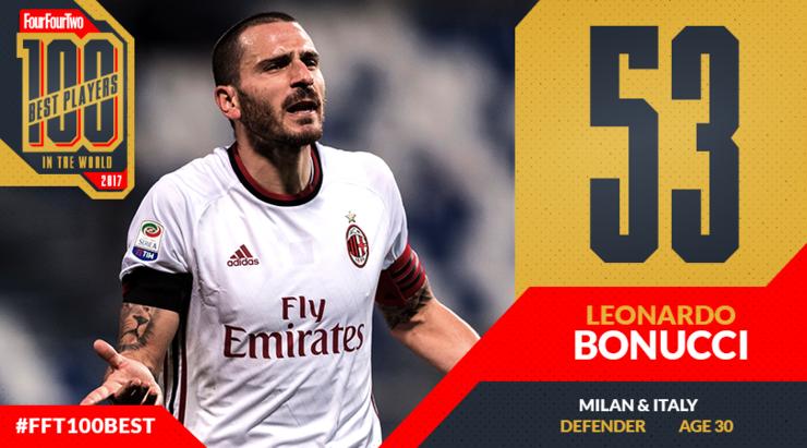 442年度百大球星排名,442评选历史100大球星完整名单