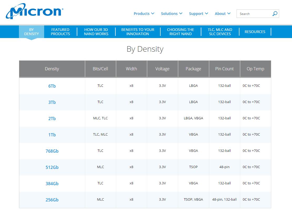 hps700的固态硬盘怎么样,hps700m2固态硬盘评测