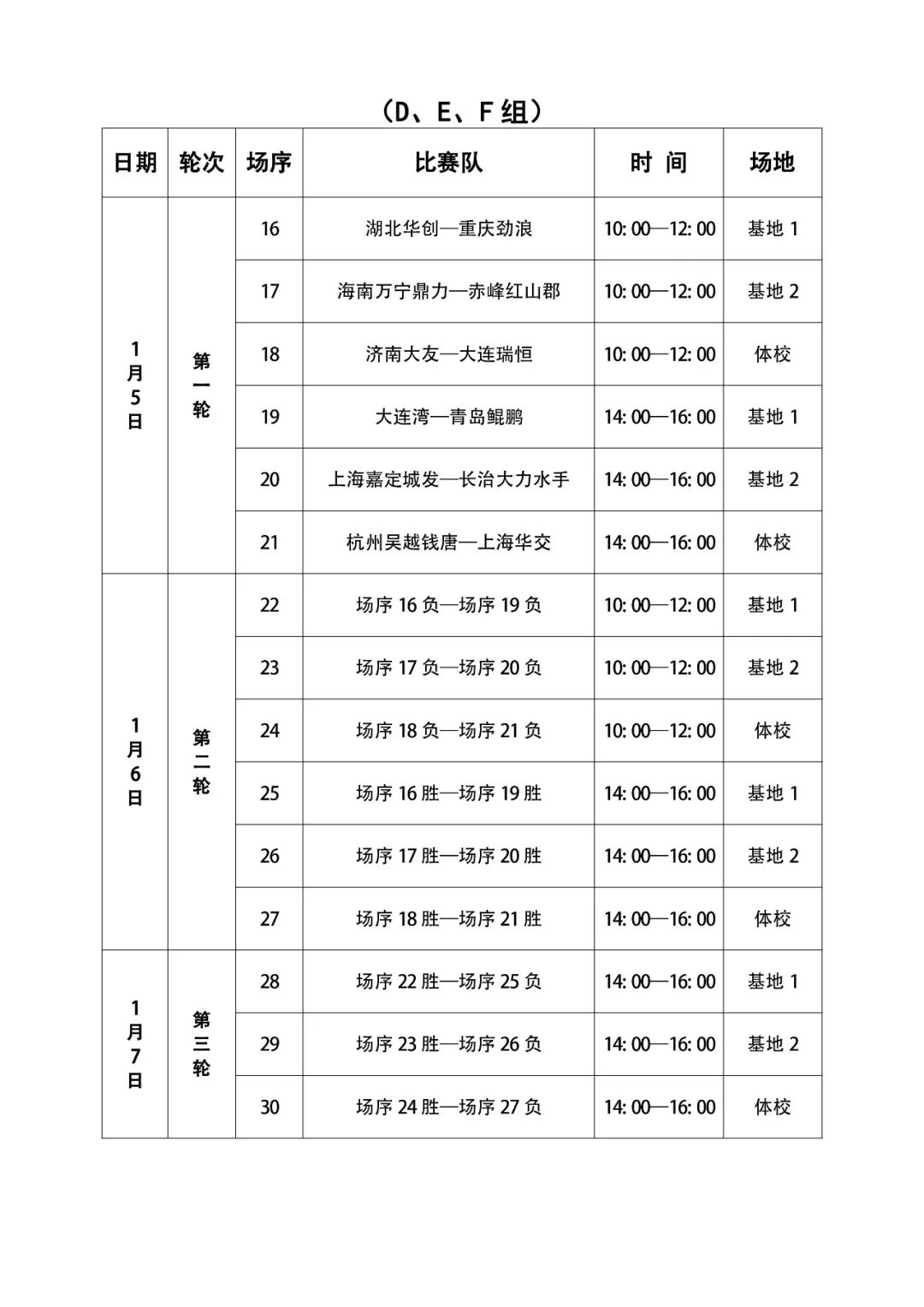 足协杯抽签分组出炉完整版,2018中国足协杯资格赛