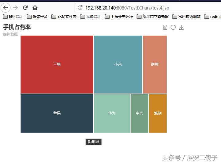 echarts图表示例使用教程,echarts支持哪些图表