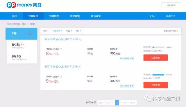 新三板第一股,ppmoney是靠谱的p2p公司吗