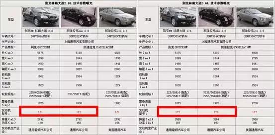 几万块钱能买汽车吗,几万块的车能买吗